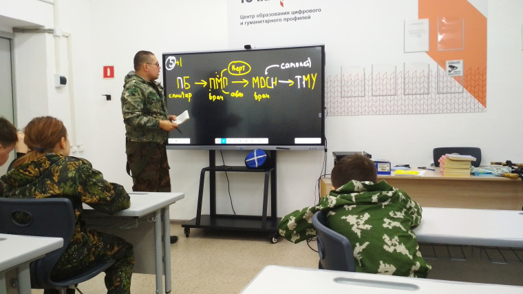 Молодежно-патриотический клуб "Витязи".